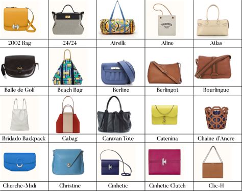 hermes.com bags|list of all hermes bags.